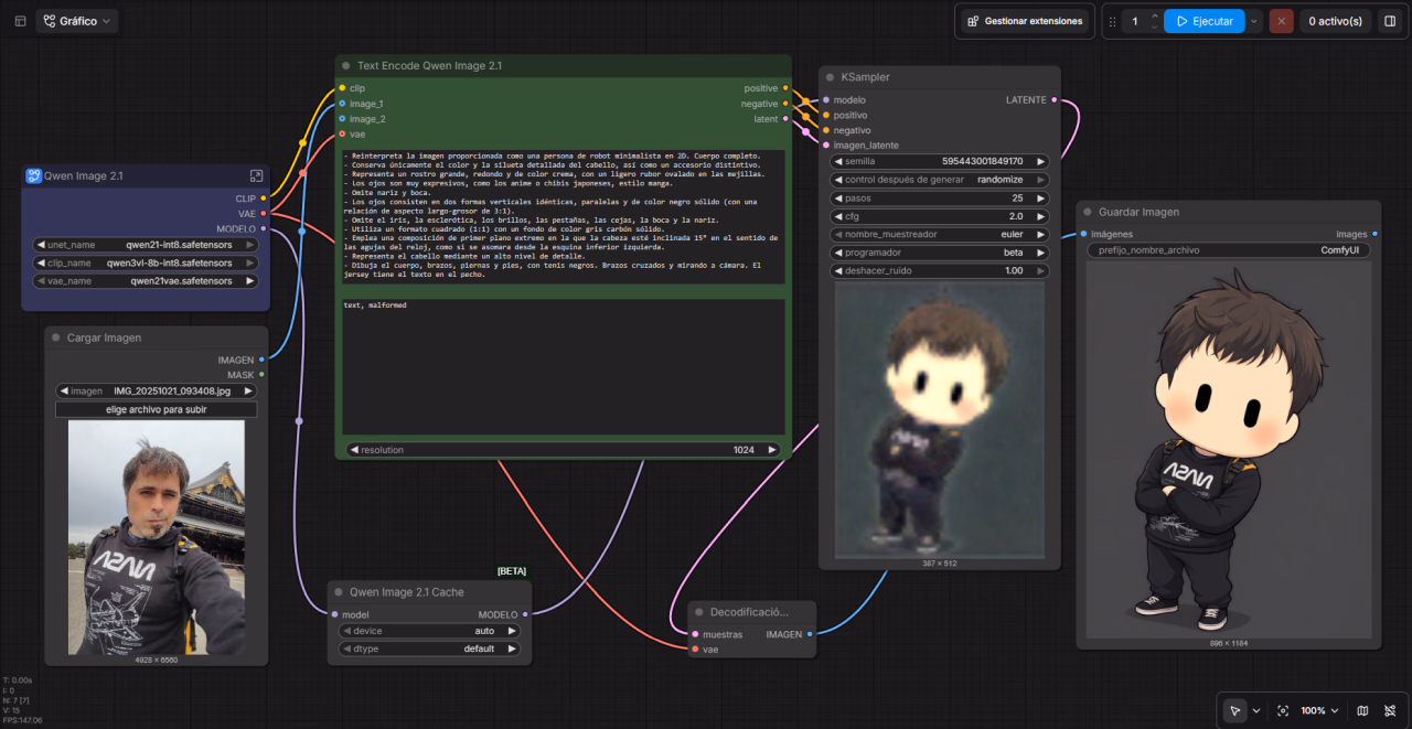 ComfyUI con Qwen Image 2.1